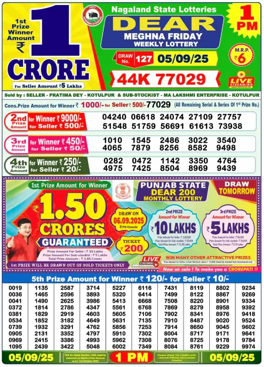 Lottery Sambad Result Today – Live Updates, Download PDF, and Complete Guide